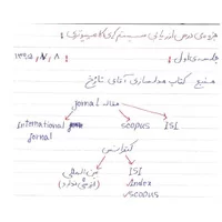 دانلود جزوه ارزیابی سیستم های,جزوه دستنویس و تایپی درس ارزیابی سیستم های کامپیوتری، دکتر محسن محرمی